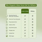 Bio Organic Pure Aloe Vera Gel With Green Tea Extract 400ml - Image 2